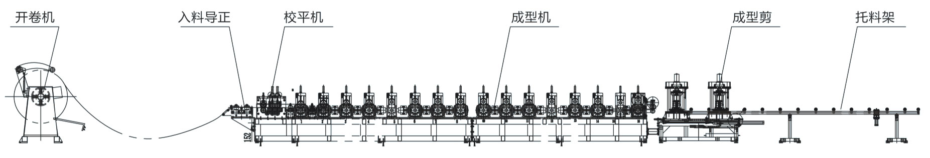 TF箱房型鋼生產線